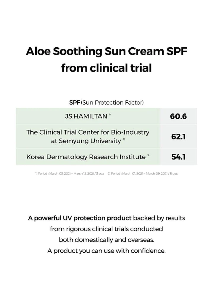 COSRX - Aloe Soothing Sun Cream SPF50+/ PA+++ - Image 4